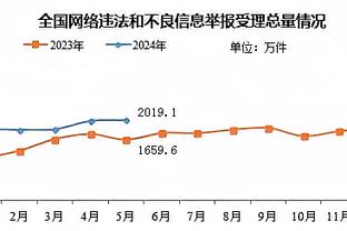 詹姆斯争议三分变两分？爱德华兹：那时我都准备去投绝杀了 真的